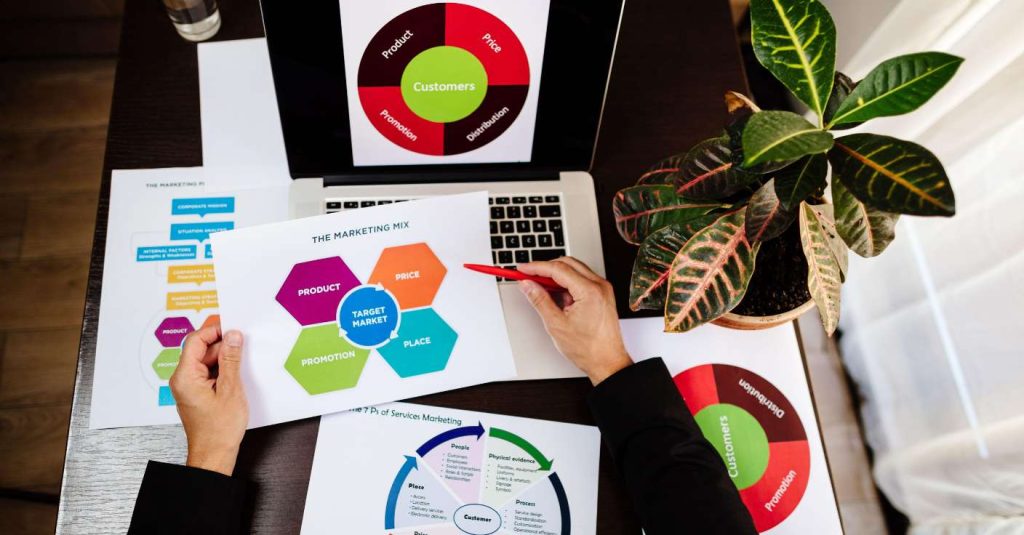 Web Marketing perché è fondamentale per un business online