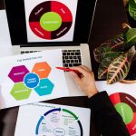 Web Marketing perché è fondamentale per un business online